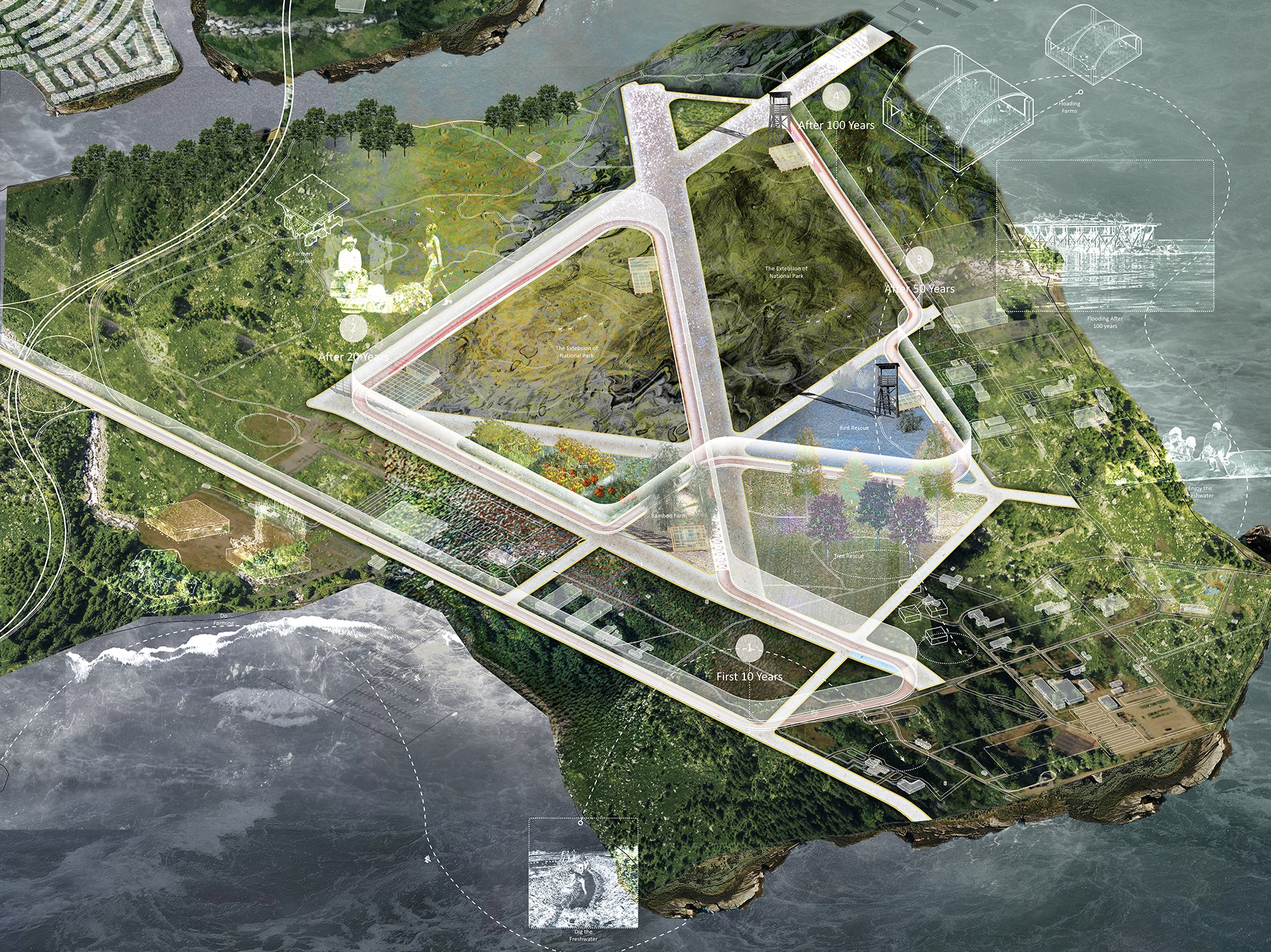 The City Island: landscape and circulation concept drawing